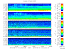 T2010151_2_5KHZ_WFB thumbnail Spectrogram