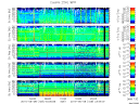 T2010159_25HZ_WFB thumbnail Spectrogram