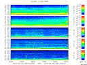T2010169_2_5KHZ_WFB thumbnail Spectrogram
