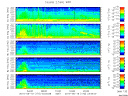 T2010170_2_5KHZ_WFB thumbnail Spectrogram