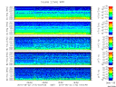 T2010173_2_5KHZ_WFB thumbnail Spectrogram