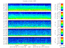 T2010177_2_5KHZ_WFB thumbnail Spectrogram