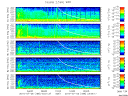 T2010186_2_5KHZ_WFB thumbnail Spectrogram