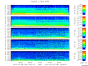 T2010187_2_5KHZ_WFB thumbnail Spectrogram