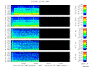 T2010188_2_5KHZ_WFB thumbnail Spectrogram