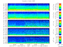 T2010192_2_5KHZ_WFB thumbnail Spectrogram