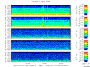 T2010194_2_5KHZ_WFB thumbnail Spectrogram