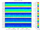 T2010196_2_5KHZ_WFB thumbnail Spectrogram