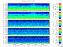 T2010201_2_5KHZ_WFB thumbnail Spectrogram