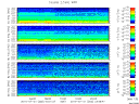 T2010202_2_5KHZ_WFB thumbnail Spectrogram