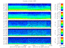 T2010204_2_5KHZ_WFB thumbnail Spectrogram