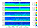 T2010207_2_5KHZ_WFB thumbnail Spectrogram