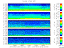 T2010213_2_5KHZ_WFB thumbnail Spectrogram