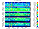 T2010215_25HZ_WFB thumbnail Spectrogram