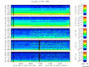 T2010227_2_5KHZ_WFB thumbnail Spectrogram