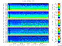 T2010229_2_5KHZ_WFB thumbnail Spectrogram