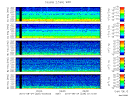 T2010236_2_5KHZ_WFB thumbnail Spectrogram