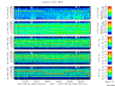 T2010242_25HZ_WFB thumbnail Spectrogram