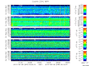 T2010249_25HZ_WFB thumbnail Spectrogram