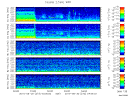 T2010273_2_5KHZ_WFB thumbnail Spectrogram