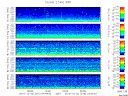 T2010275_2_5KHZ_WFB thumbnail Spectrogram