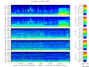 T2010276_2_5KHZ_WFB thumbnail Spectrogram