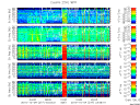 T2010277_25HZ_WFB thumbnail Spectrogram