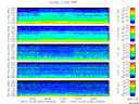 T2010278_2_5KHZ_WFB thumbnail Spectrogram