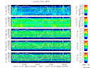 T2010280_25HZ_WFB thumbnail Spectrogram