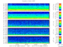 T2010280_2_5KHZ_WFB thumbnail Spectrogram