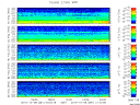 T2010281_2_5KHZ_WFB thumbnail Spectrogram