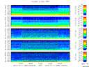 T2010284_2_5KHZ_WFB thumbnail Spectrogram