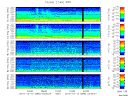 T2010286_2_5KHZ_WFB thumbnail Spectrogram