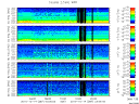 T2010287_2_5KHZ_WFB thumbnail Spectrogram