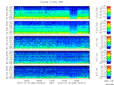 T2010292_2_5KHZ_WFB thumbnail Spectrogram