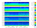 T2010298_2_5KHZ_WFB thumbnail Spectrogram