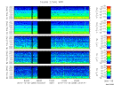 T2010299_2_5KHZ_WFB thumbnail Spectrogram