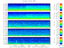 T2010303_2_5KHZ_WFB thumbnail Spectrogram
