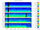 T2010319_2_5KHZ_WFB thumbnail Spectrogram