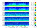 T2010320_2_5KHZ_WFB thumbnail Spectrogram