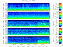 T2010321_2_5KHZ_WFB thumbnail Spectrogram