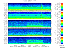 T2010328_2_5KHZ_WFB thumbnail Spectrogram