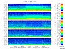 T2010329_2_5KHZ_WFB thumbnail Spectrogram