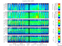 T2010332_25HZ_WFB thumbnail Spectrogram