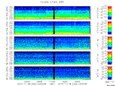 T2010332_2_5KHZ_WFB thumbnail Spectrogram