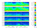 T2010334_2_5KHZ_WFB thumbnail Spectrogram