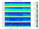 T2010335_2_5KHZ_WFB thumbnail Spectrogram