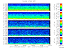 T2010336_2_5KHZ_WFB thumbnail Spectrogram