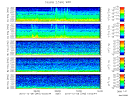 T2010340_2_5KHZ_WFB thumbnail Spectrogram