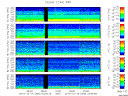 T2010350_2_5KHZ_WFB thumbnail Spectrogram